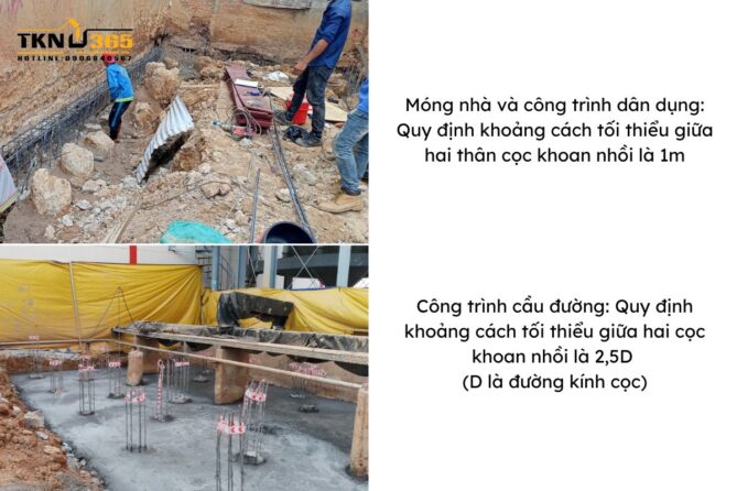 Tìm hiểu về khoan cọc nhồi
