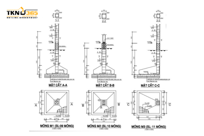 Kết cấu móng nhà xưởng