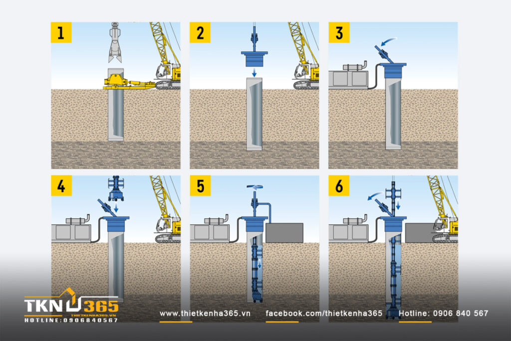 Khoan cọc nhồi áp lực ngược vừa ổn định thành hố, vừa nâng cao hiệu suất khoan, đặc biệt với các công trình nền móng sâu hoặc địa chất phức tạp.
