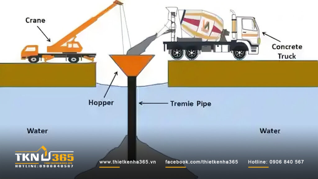 Hệ thống bơm bê tông dưới nước được sử dụng trong các công trình cọc khoan nhồi khi thi công ở khu vực có mực nước ngầm cao hoặc trong điều kiện ngập nước.