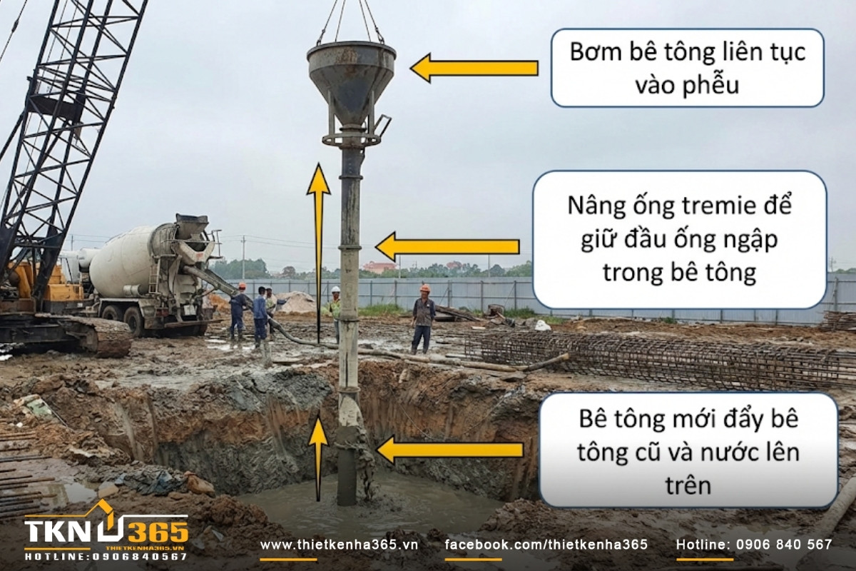 nguyên lý hoạt động của ống tremie trong khoan cọc nhồi 